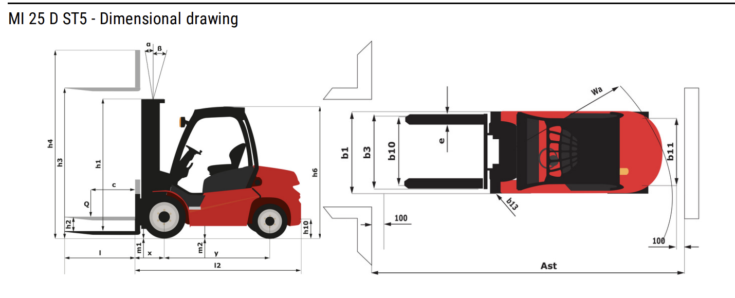 Manitou MI25D | GTAccess